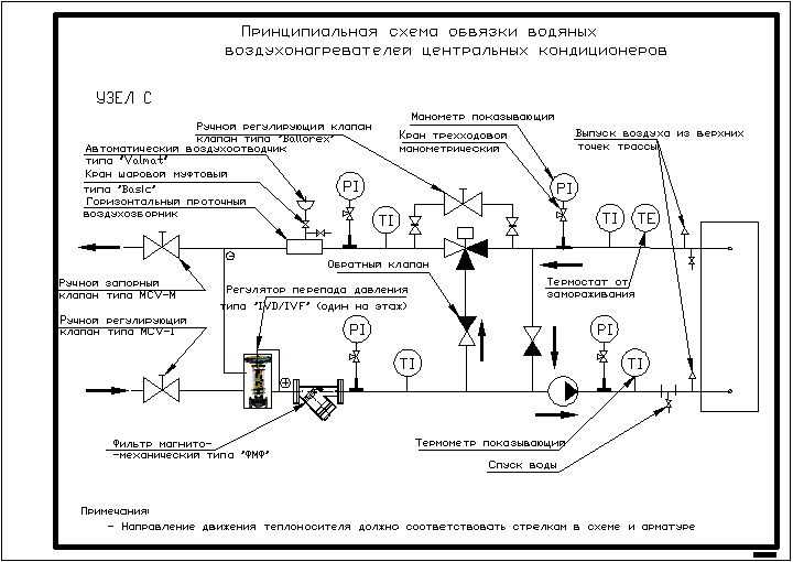 Система кондиционирования toyota rav4 с 2006 года (часть 1)
