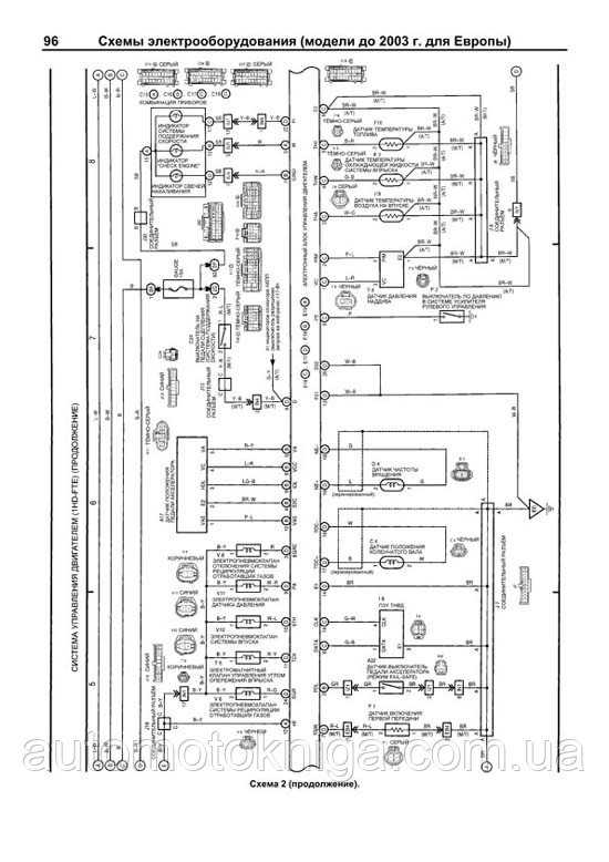 Ремонт тойота 4 раннер : система иммобилайзера (распознавания кода пуска двигателя) toyota 4runner