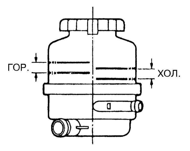 Проверка уровня жидкости гидроусилителя руля тойота ланд крузер 100
