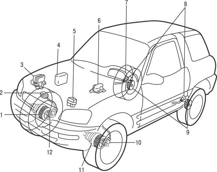 Toyota rav4 с 2013, ремонт стояночной тормозной системы онлайн