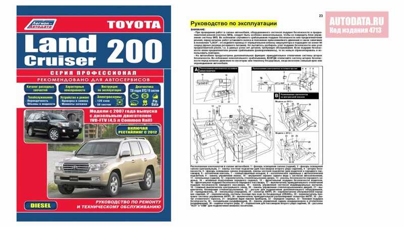 Toyota land cruiser 200 с 2007, расположение разъемов инструкция онлайн
