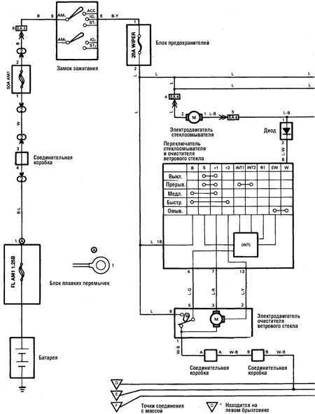 Схема спидометра ленд крузера 80, неисправности и ремонт