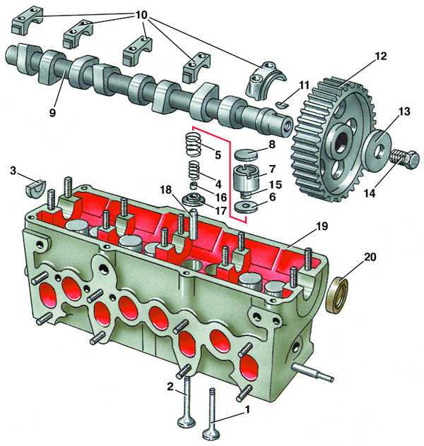 Снятие и установка распределительных валов и толкателей клапанов | двигатель | руководство toyota