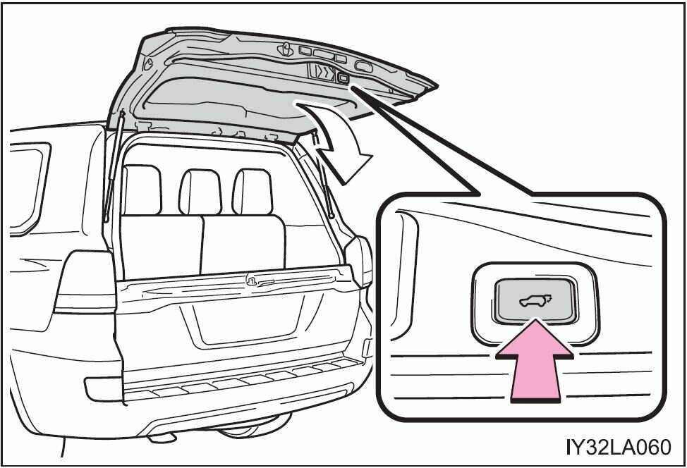 Как снять зеркало заднего вида тойота – автоновости и советы по ремонту автомобиля
