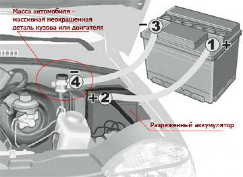 Toyota rav4 с 2006, система зарядки инструкция онлайн | часть 1