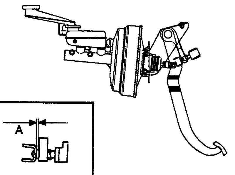 Снятие и установка главного тормозного цилиндра (гтц)