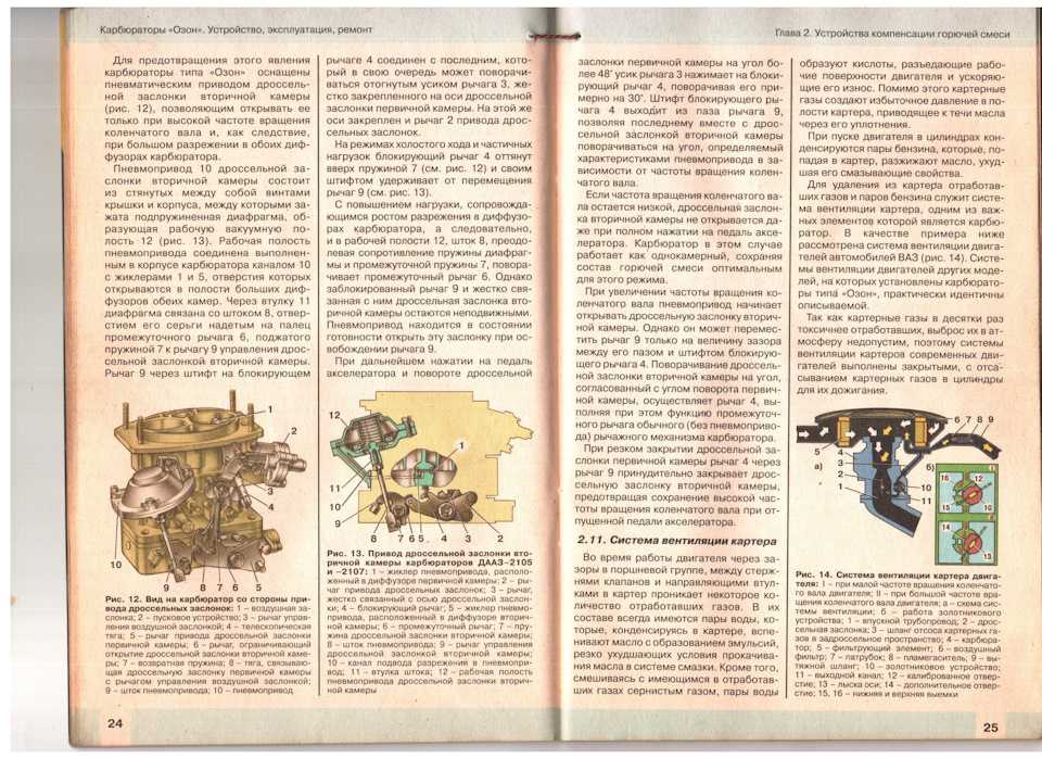 Карбюратор ваз 2106: настройка, ремонт, устройство, тюнинг, неисправности