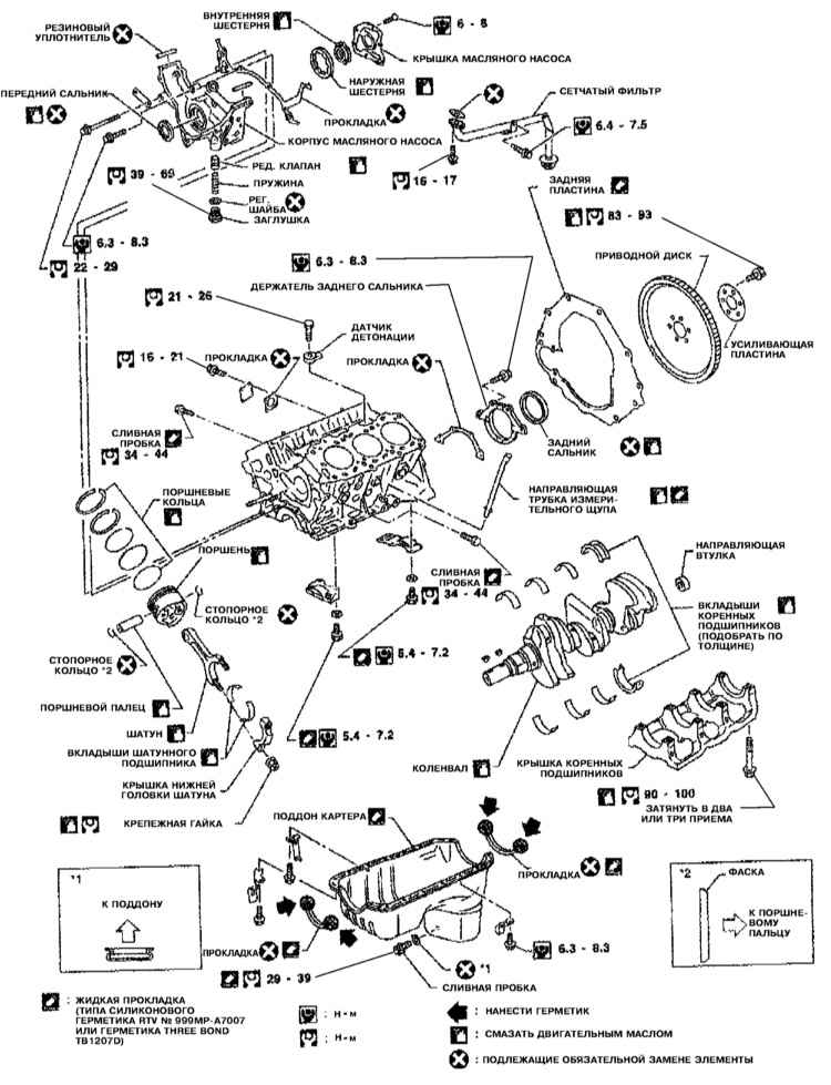 Порядок разборки двигателя тойота ланд крузер 80 с 1980 по 1997 г.в.