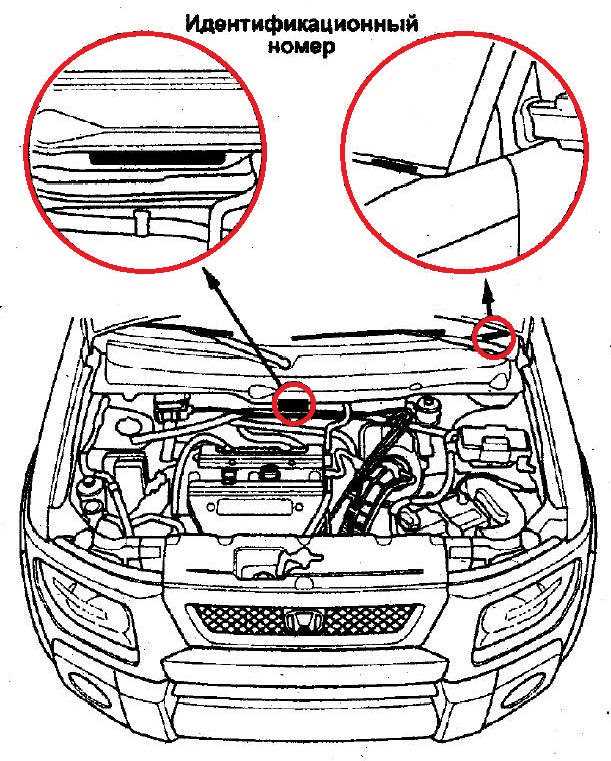 Где находятся номера хонда фрид. Номер двигателя Хонда пилот. Номер двигателя Хонда пилот 2. Вин номер. Номер двигателя Хонда пилот 2 где находится.