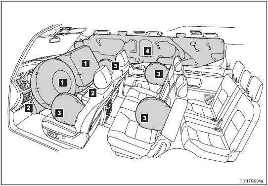 Lexus gx 460, снятие модуля подушки безопасности водителя инструкция онлайн