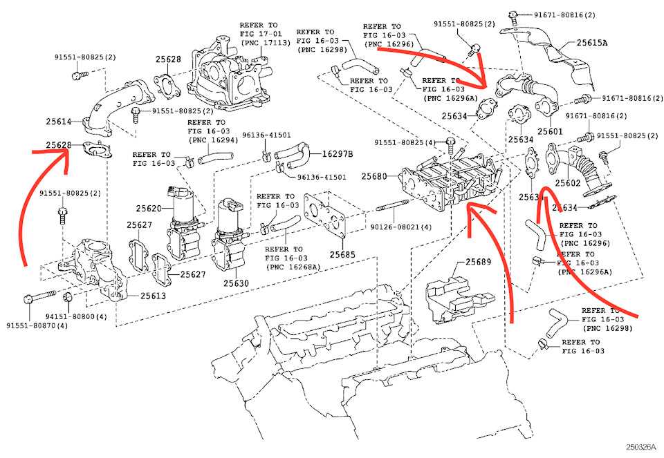 Инструкции по ремонту и замене выхлопной трубы на авто toyota land cruiser prado