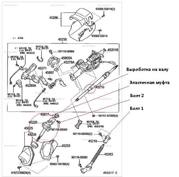 Уровень жидкости в системе гидропривода рулевого управления тойота руннер