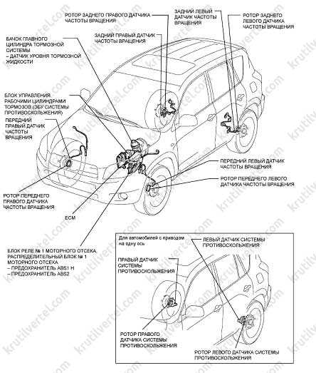 Toyota rav4 с 2006, стояночная тормозная система инструкция онлайн | часть 1