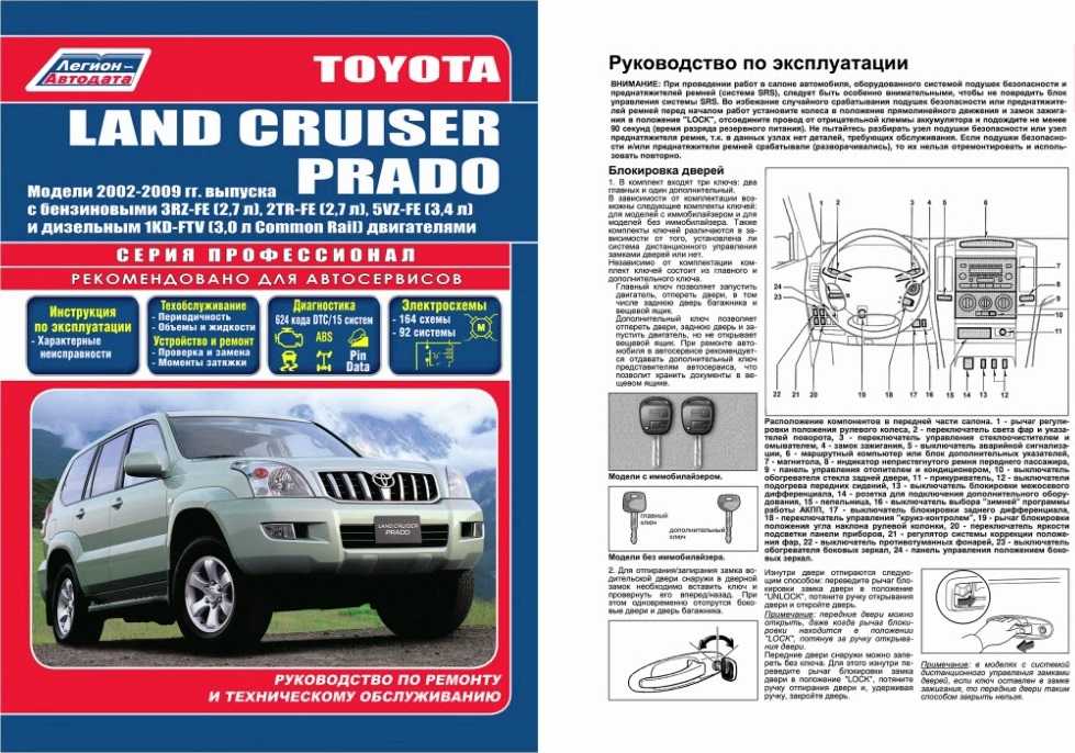 Инструкции по ремонту подвески на авто toyota land cruiser prado