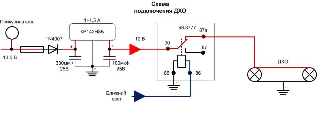 Схема дхо своими