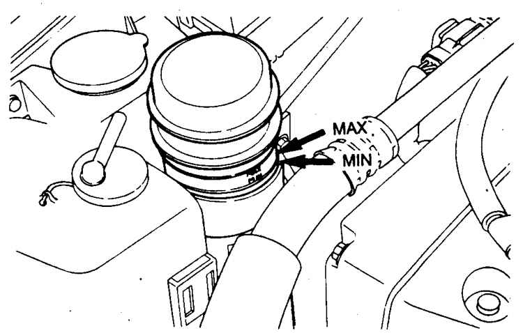 Как прокачать гидроусилитель руля своими руками: простая инструкция