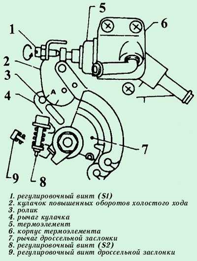 Ремонт тойота королла : проверка и замена агрегатов efi -системы toyota corolla