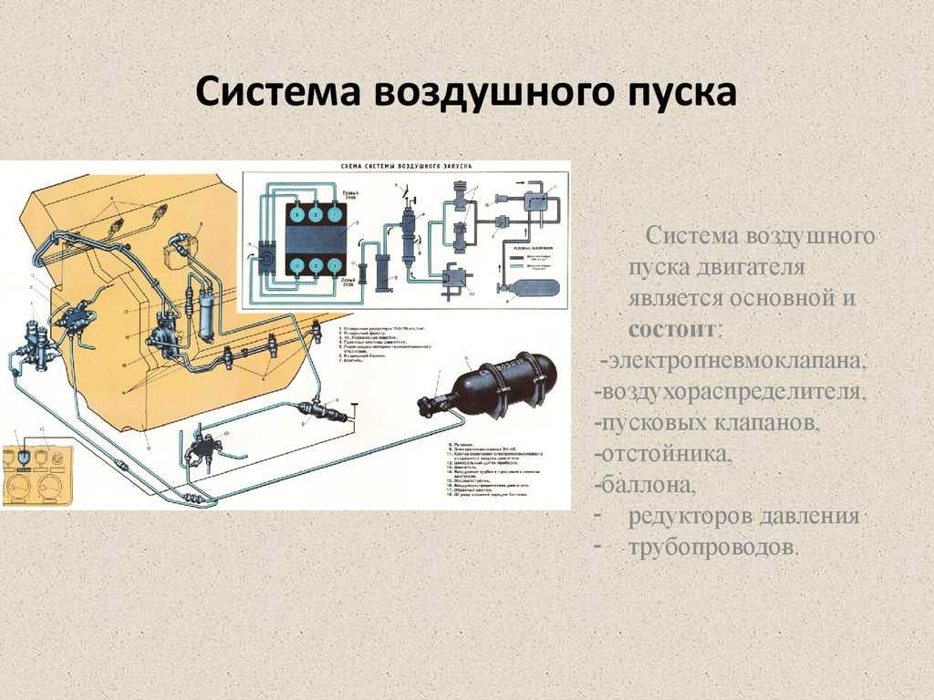 Информационные датчики – общая информация и проверка исправности функционирования