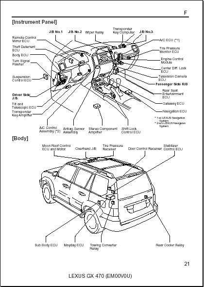 Toyota sequoia c 2007, ремонт системы круиз-контроля инструкция онлайн
