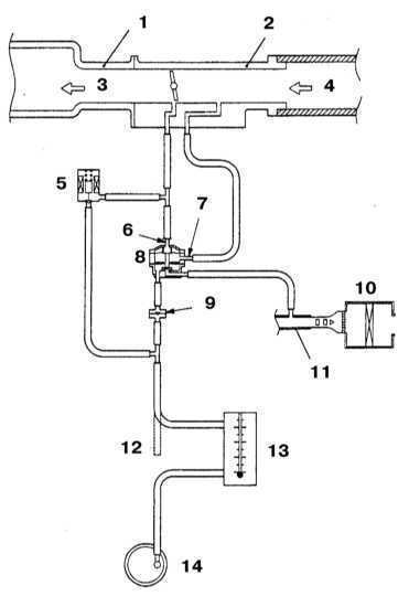 Система улавливания топливных испарений (evap) - общая информация, проверка состояния и замена компонентов тойота лэнд крузер 100 с 1997 г.в.