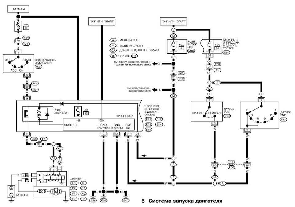 Система улавливания топливных испарений (evap) – общая информация, проверка состояния и замена компонентов | toyota land cruiser 100 | руководство toyota