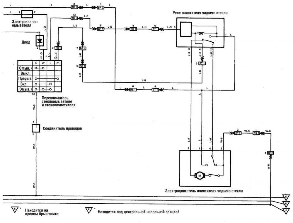 Электропривод стеклоподъемников - общие сведения и проверка исправности функционирования тойота лэнд крузер 100 с 1997 г.в.