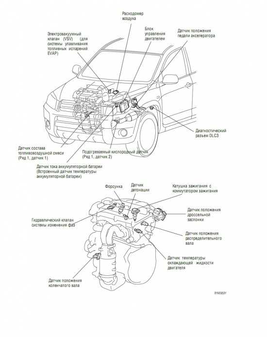 Toyota rav4 с 2006, инструкция по эксплуатации онлайн | часть 1