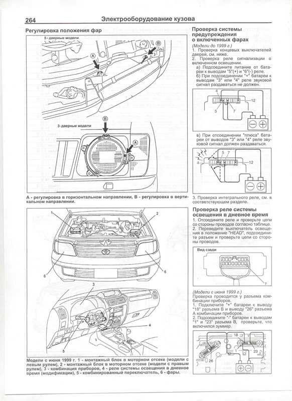 Инструкции по ремонту приборной панели на авто toyota land cruiser 100 series