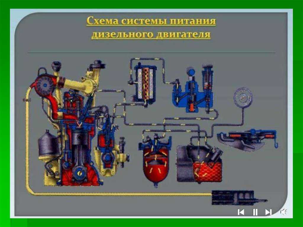 Двигатель toyota 1kz te, технические характеристики, какое масло лить, ремонт двигателя 1kz te, доработки и тюнинг, схема устройства, рекомендации по обслуживанию