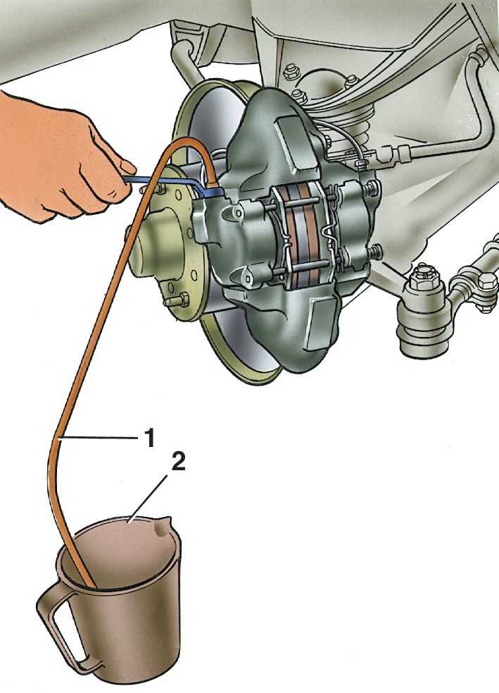 Toyota rav4 с 2018 года, удаление воздуха из гидропривода инструкция онлайн