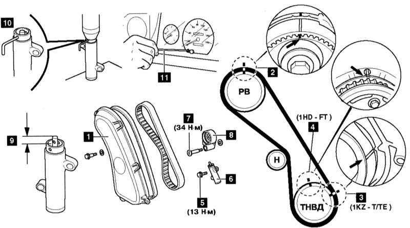 Снятие, установка, разборка и сборка головки цилиндров (тойота крузер 100, 1998-2007) — «дизельные двигатели»  toyotaman.ru