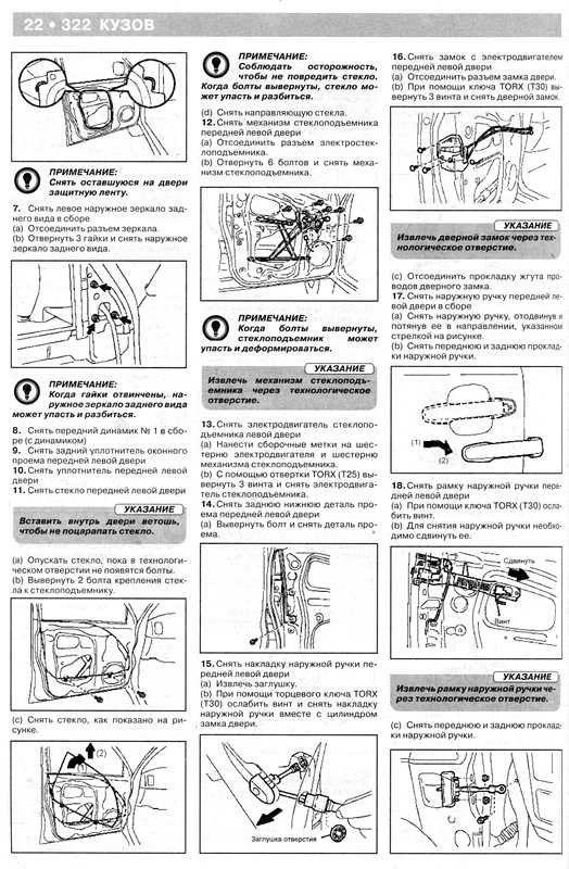 Инструкции по ремонту приборной панели на авто toyota land cruiser 100 series