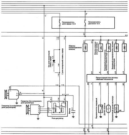 Системы вентиляции, отопления и кондиционирования воздуха | toyota land cruiser 100 | руководство toyota